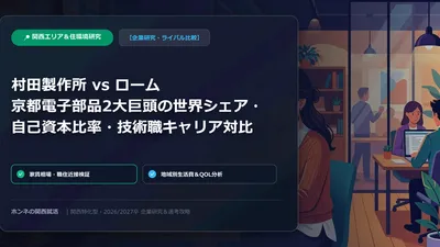 【兵庫・姫路・播磨で働く】播磨臨海工業地帯の隠れた世界トップメーカーと職住近接ライフの魅力
