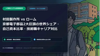 【大阪・梅田・北摂で働く】職住近接のリアル！家賃相場と通勤ラッシュを避ける住まい選び＆優良企業マップ